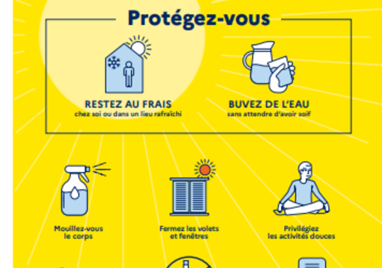 les_bons_reflexes_pendant_les_fortes_chaleurs_aff_tout_public.png